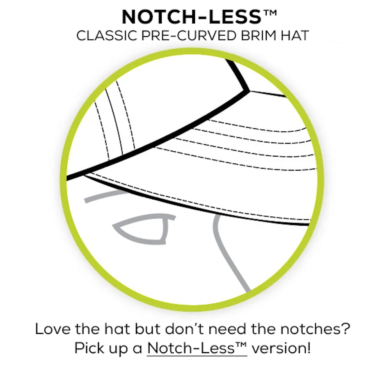 Notch Classic Adjustable Athlete Black Blank